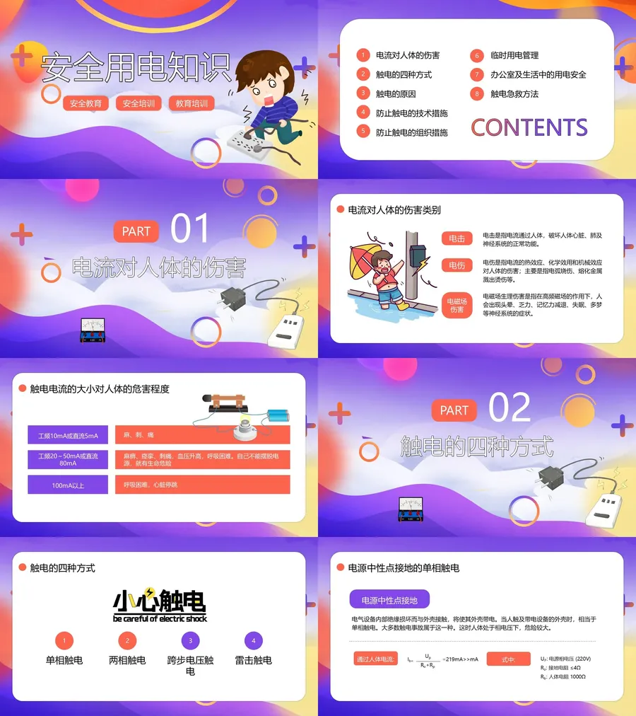 安全用电知识宣传PPT.webp