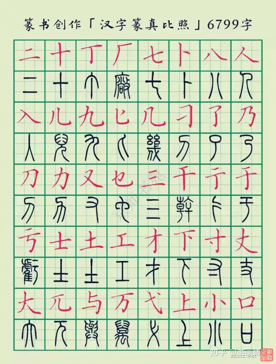 v2-c687c1a30036621a96c24234f776a3a6_1440w.webp