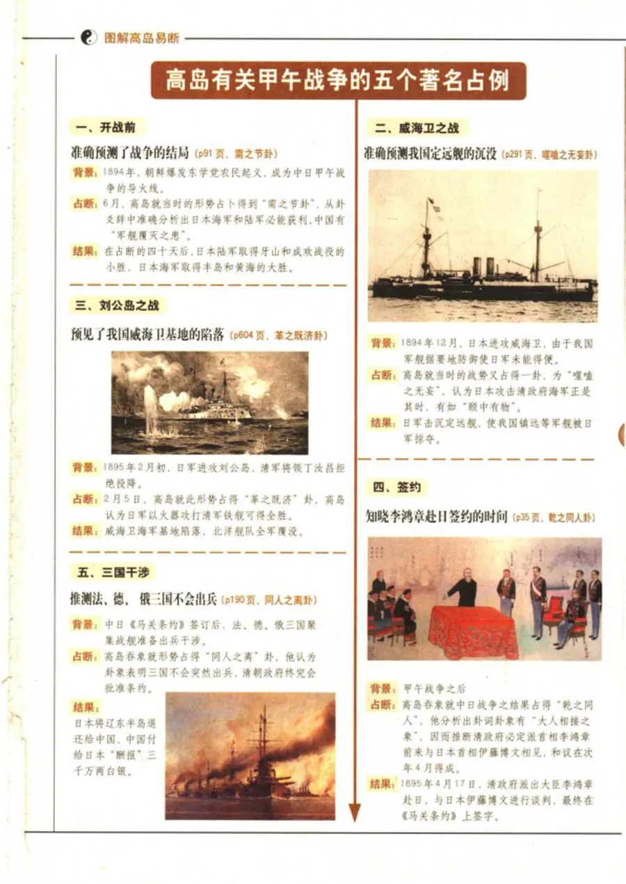 高岛 图解经典034图解高岛易断：易经活解活断50.webp