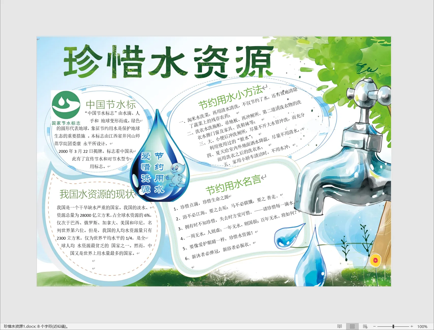 珍惜水资源1.webp