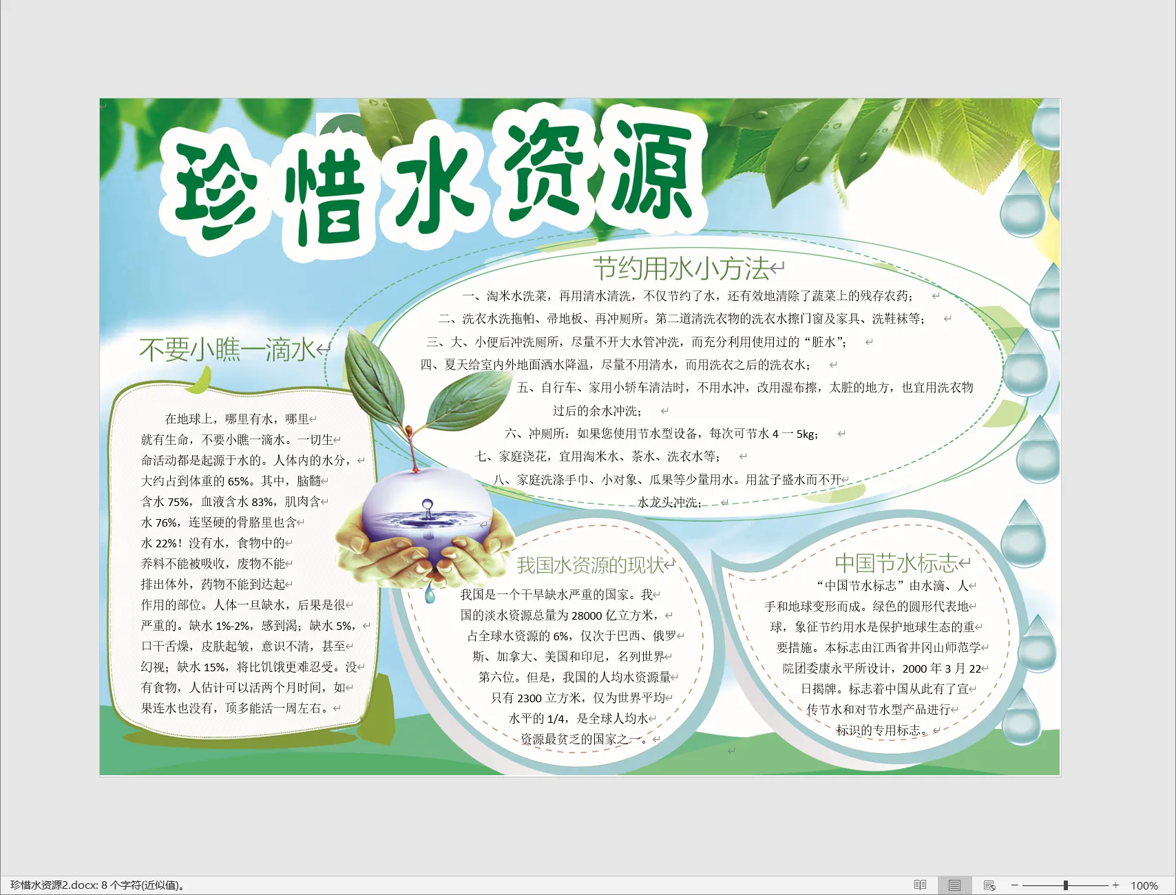 珍惜水资源2.webp