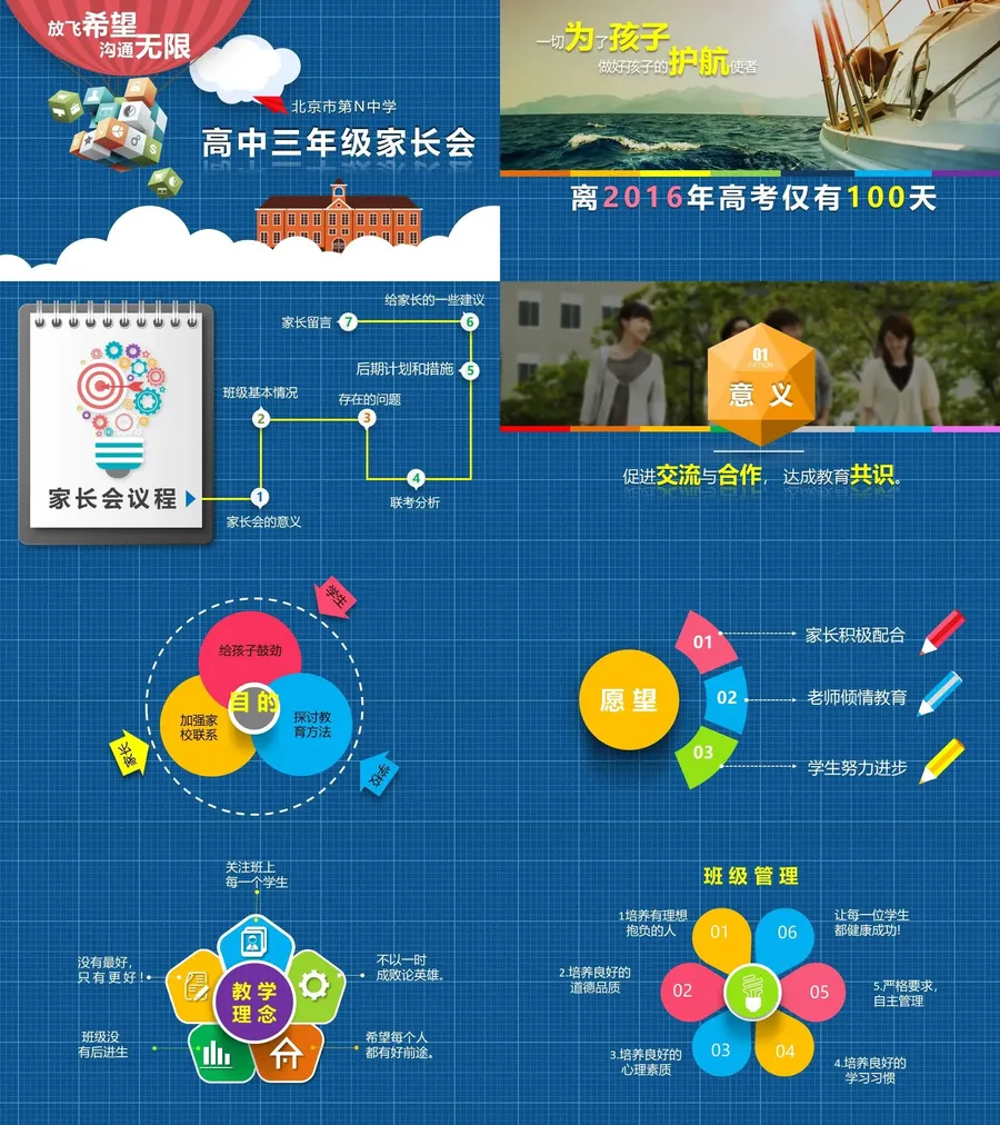 2成-家长会课件【高中】.webp