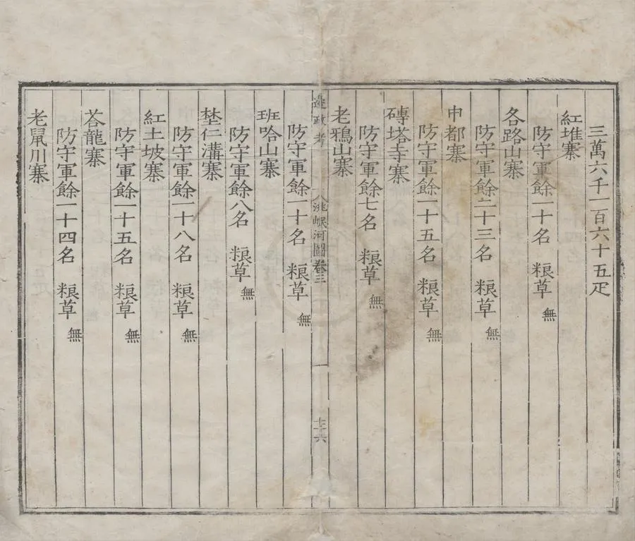 330000-1705-0007239.邊政考十二卷.明張兩撰.明嘉靖刻本.webp