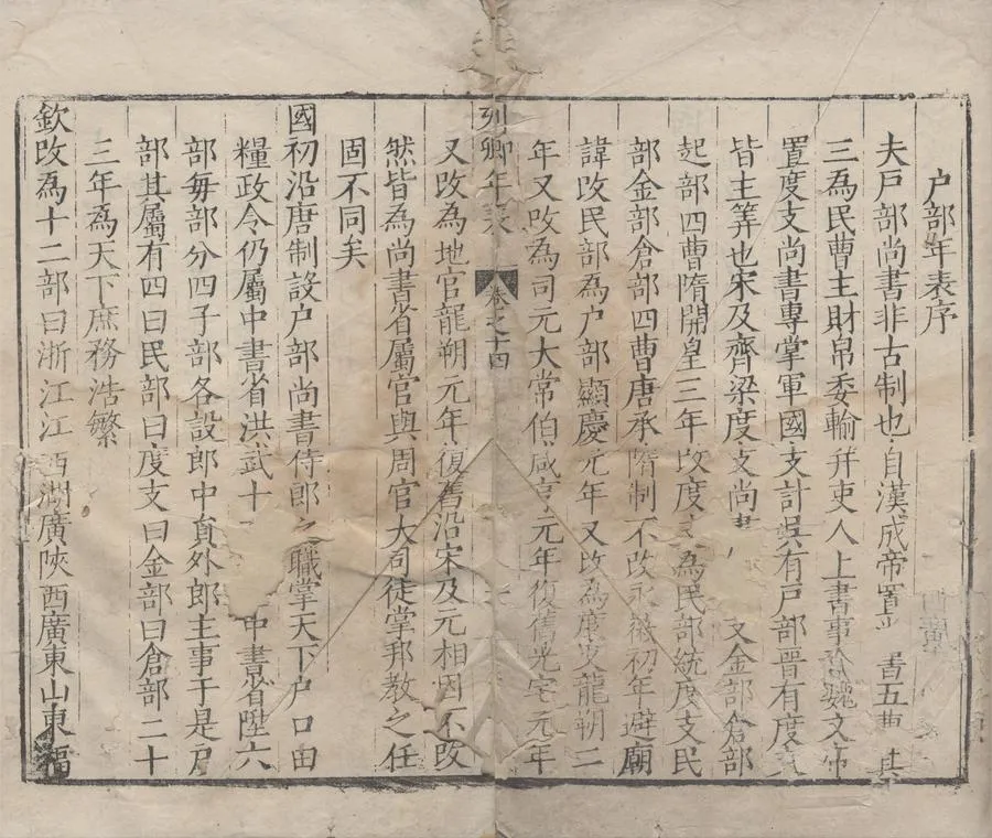 330000-1705-0000740.國朝列卿年表一百三十九卷.明雷禮輯.明謝廷傑校正.明刻本.webp