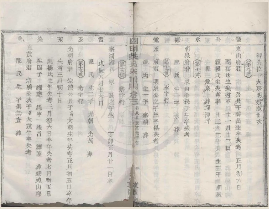 330000-1705-0008340.(浙江寧波)孤山吳氏宗譜□卷.民國活字本.webp