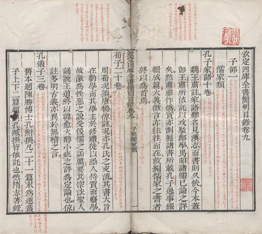330000-1705-0004530.;欽定四庫全書簡明目錄二十卷.清紀昀等撰.清乾隆刻本.webp