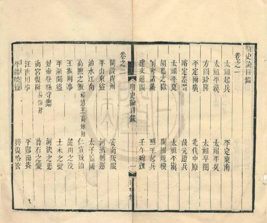 330000-1705-0002020.明史論.清谷應泰論正.清光緒刻本.webp