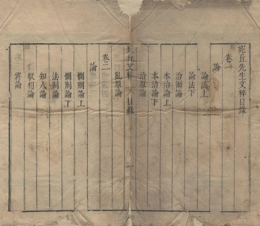330000-1705-0005406.宛丘先生文粹二十二卷.宋張耒著.明陳繼儒等校閱.明崇禎刻本.webp