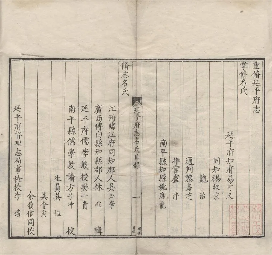 330000-1705-0007135.(萬曆)延平府志三十四卷.明易可义等纂修.明吳必學輯.明樊一貴等校.明吳謐等同校.明萬曆刻本.webp
