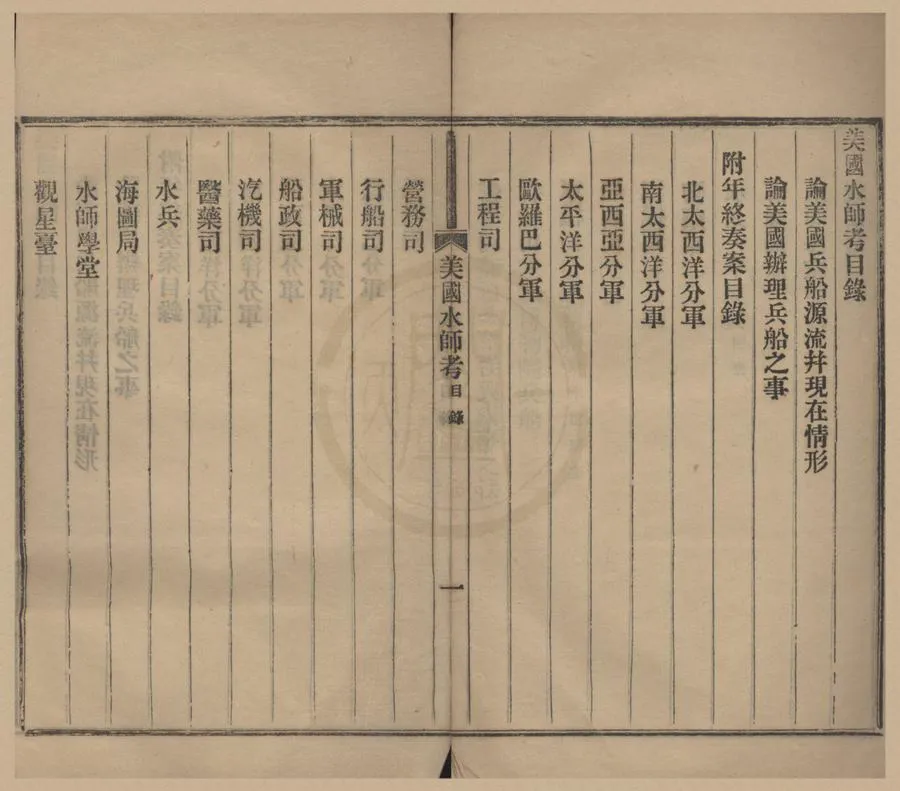 330000-1705-0018013.美國水師考.英國巴那比撰.美國克理撰.英國傅蘭雅譯.清鍾天緯譯清江南製造局編.清光緒鉛印本.webp