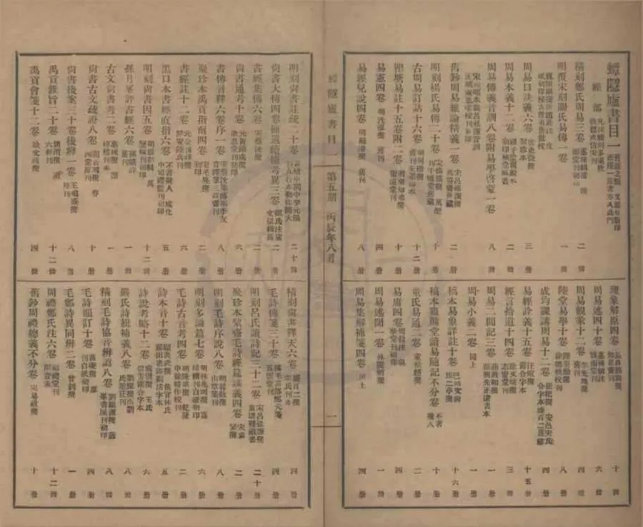 蟫隱廬書目二卷.民國蟫隱廬編.民國鉛印本.330000-1705-0018396.pdf.webp