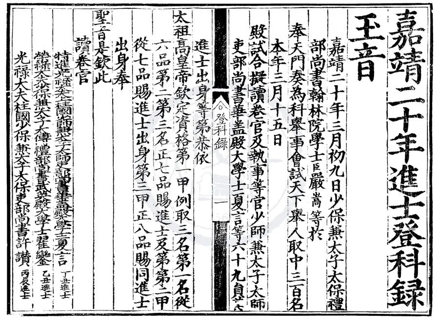 330000-1705-0006766.嘉靖二十年進士登科錄.明嘉靖刻本.webp