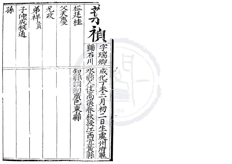 330000-1705-0007555.嘉靖七年浙江戊子科同年錄.明嘉靖刻本.webp