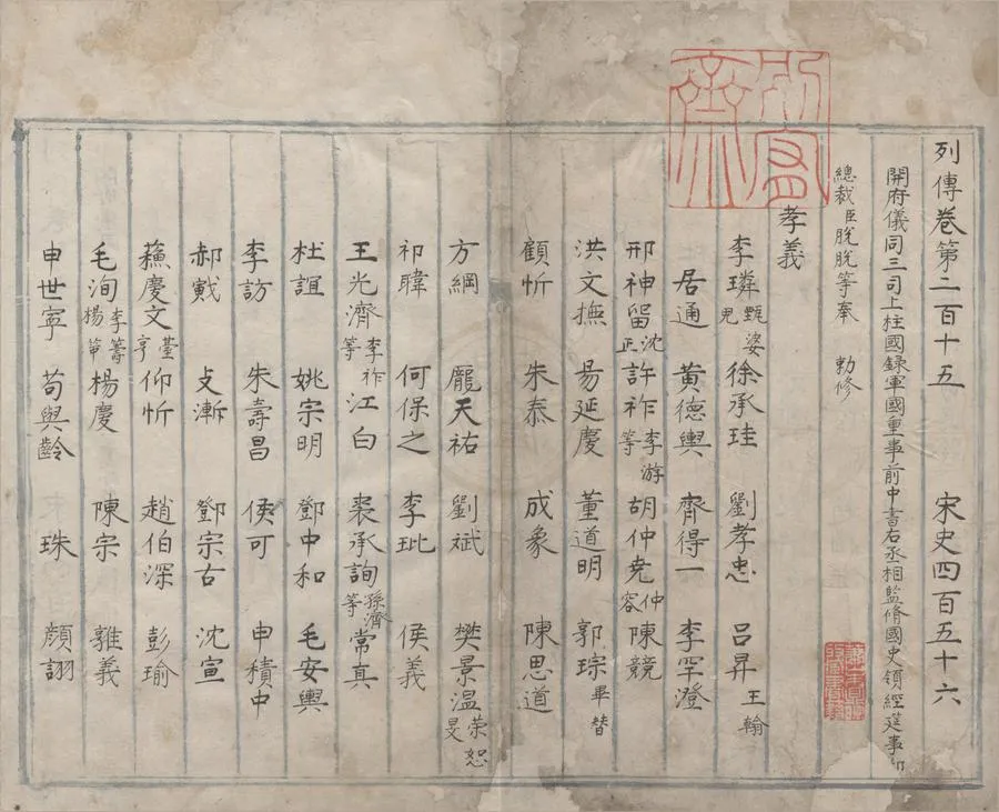 330000-1705-0000405.宋史四百九十六卷目錄三卷.元脫脫等修.明抄本.webp