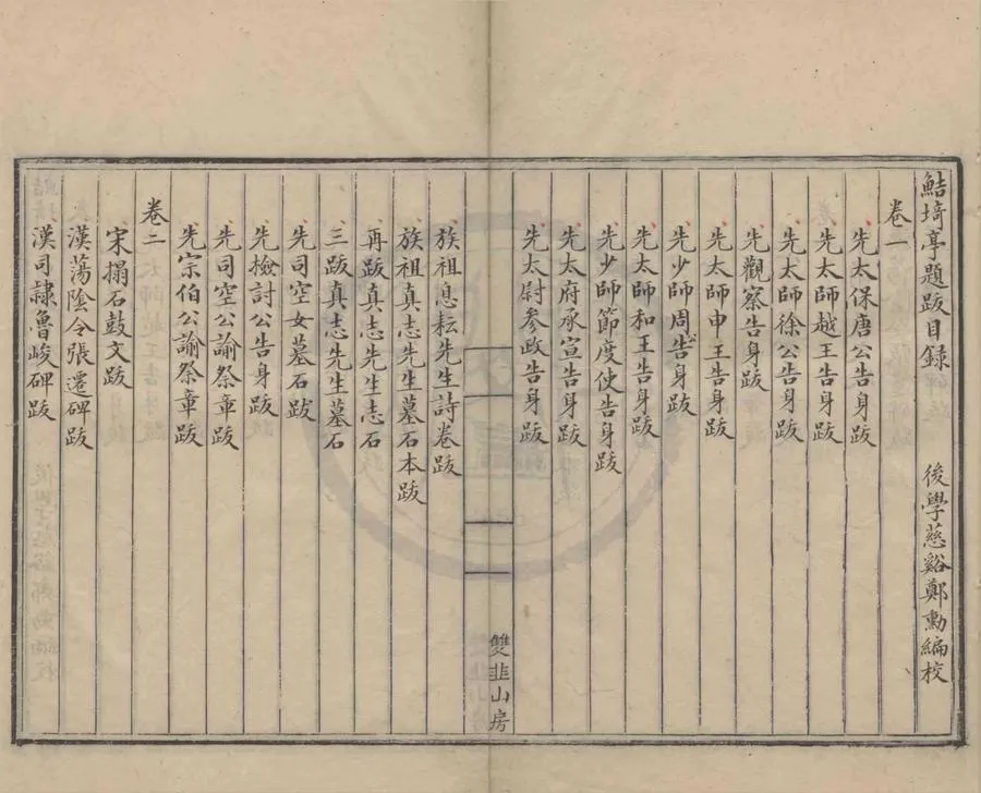 330000-1705-0004388.鮚埼亭題跋十卷目錄.清全祖望撰.清鄭勳校錄.清抄本.webp