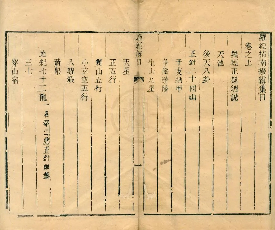 330000-1705-0002257.羅經指南撥霧集三卷.清葉泰著.清郭廷彥定.清鄷宮參.清刻本.webp