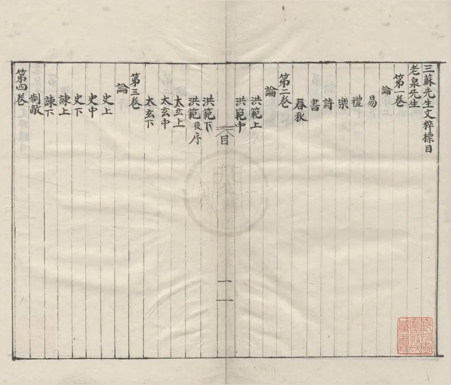 330000-1705-0006185.三蘇先生文粹七十卷.宋蘇洵.蘇軾.蘇轍撰.明嘉靖刻本.webp