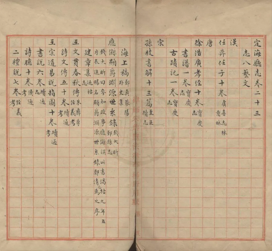 330000-1705-0018706.定海廳志三十卷首.清史致馴修.清陳僑.黃以周纂.民國抄本.webp