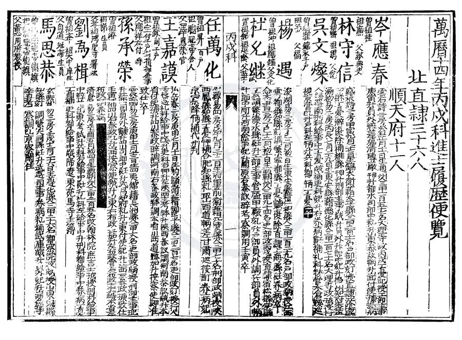 330000-1705-0006801.萬曆十四年丙戌科進士履歷便覽.明萬曆刻本.webp