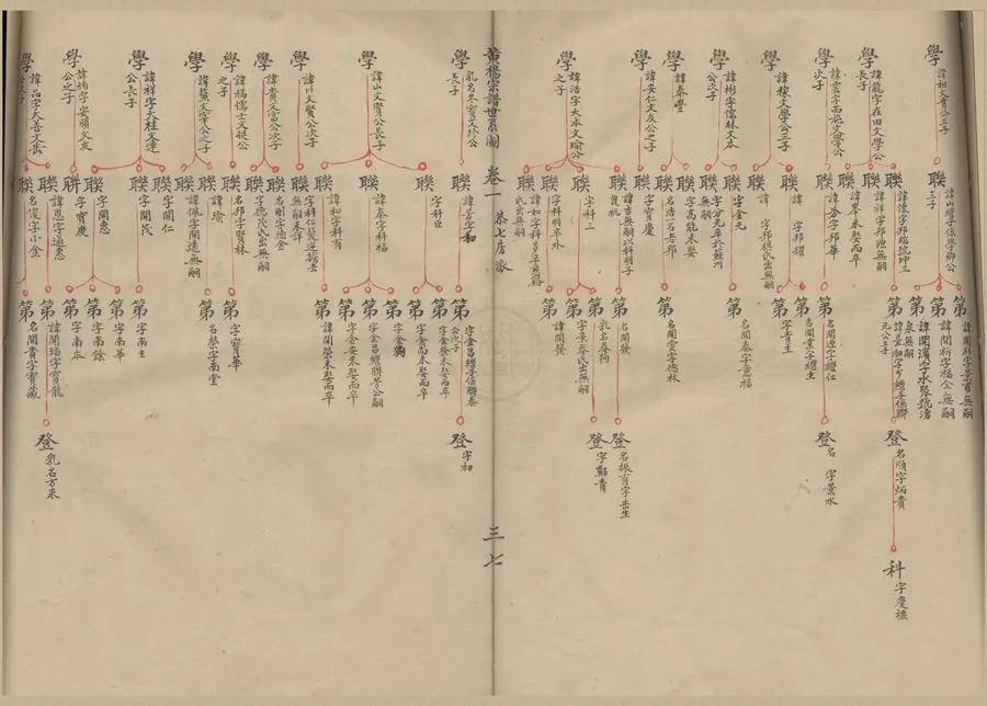 330000-1705-0008661.(浙江鎮海)葉氏宗譜二卷.清葉苓薌輯.清光緒抄本.webp