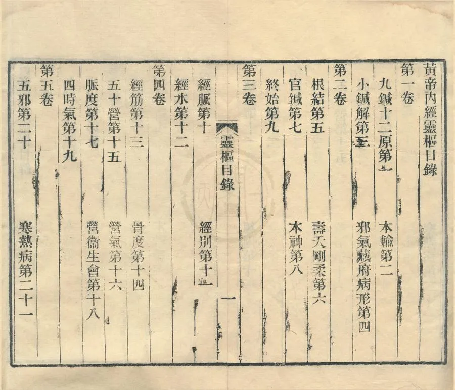 330000-1705-0002147.黃帝內經靈樞十二卷.不著撰者撰.清黃以周校.清刻本.webp