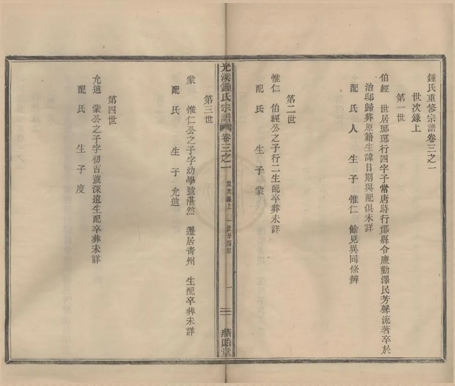 330000-1705-0008756.(浙江鄞縣)鍾氏重修宗譜六卷首.末.清鍾志杓纂修.清光緒活字本.webp