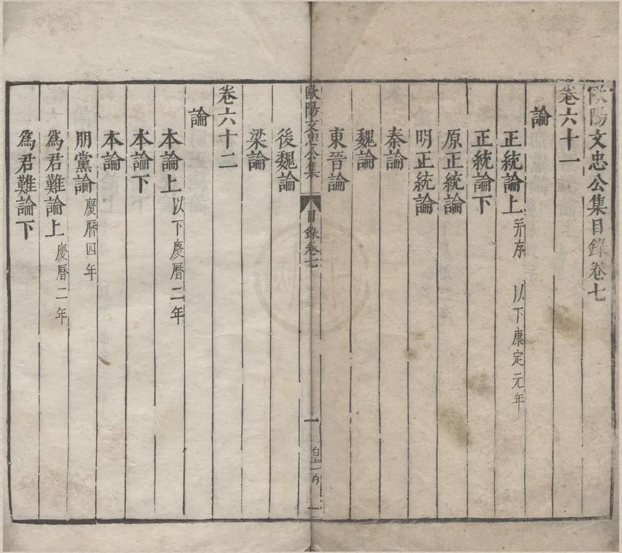 330000-1705-0005303.歐陽文忠公一百三十卷目錄十二卷.宋歐陽修撰.附錄四卷.不著撰者.明萬曆刻本.webp