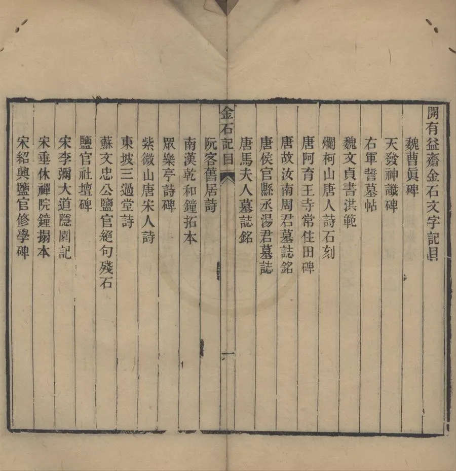 330000-1705-0018192.開有益齋金石文字記.清朱緒曾撰.清刻本.webp