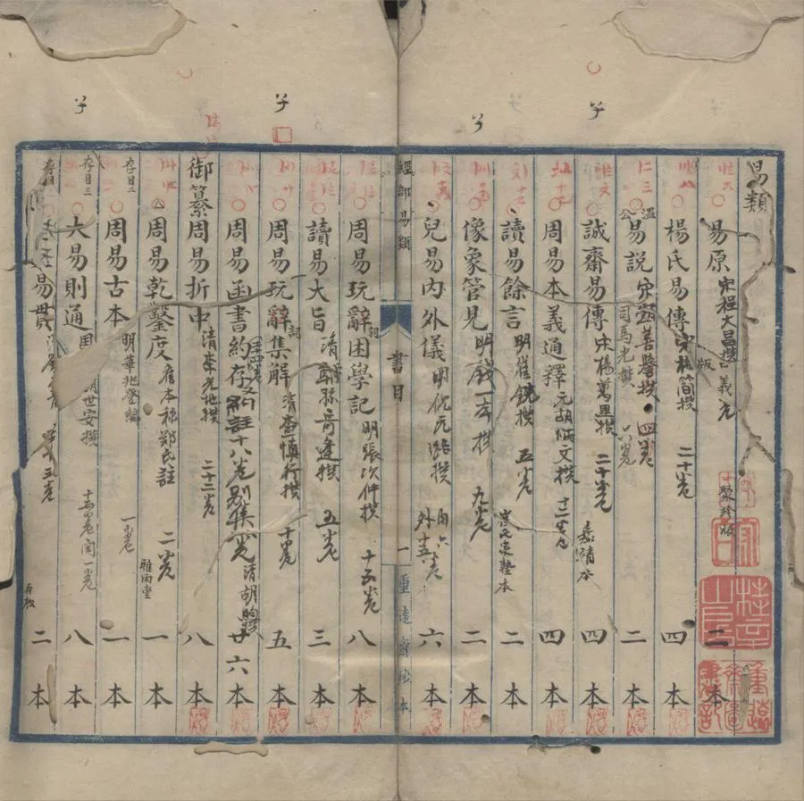 330000-1705-0018263.山陰楊氏重遠齋書目四卷.清楊口口撰.清稿本.webp