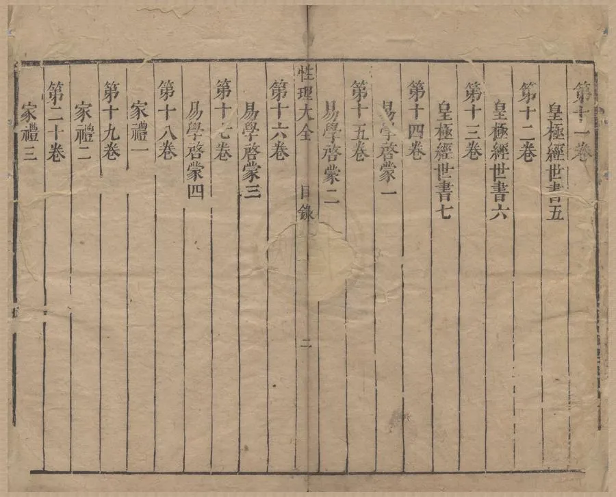 330000-1705-0004626.性理大全書七十卷.明胡廣等纂脩.明萬曆刻本.webp