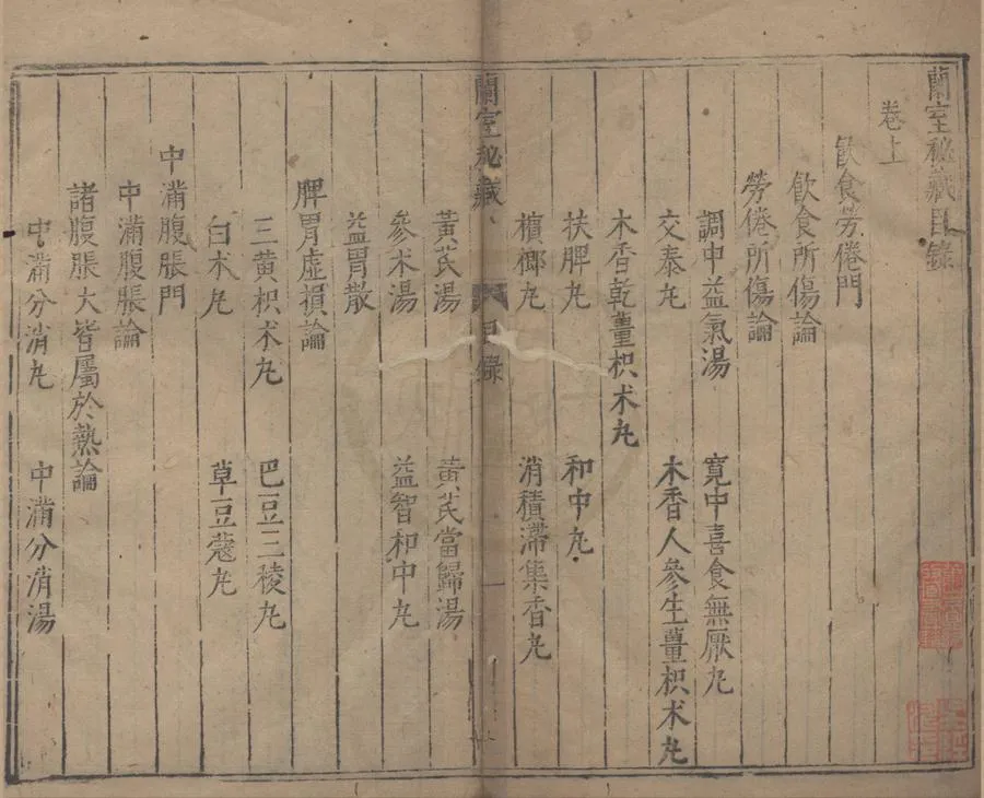330000-1705-0021996.蘭室秘藏三卷.金李杲撰.明吳勉學校.明王肯堂編.明萬曆.webp