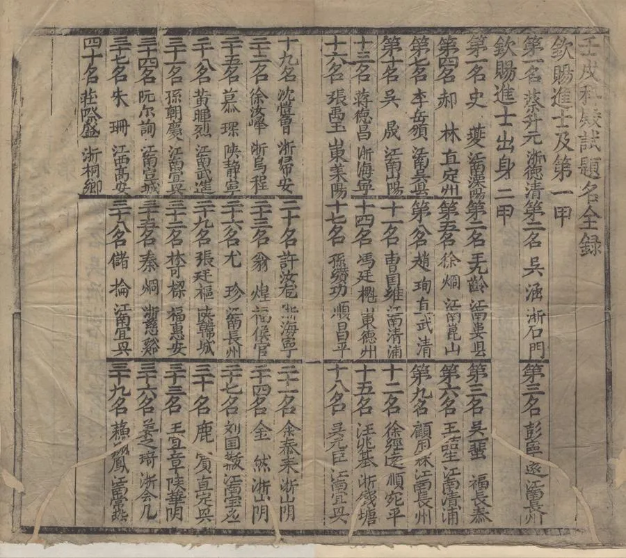 330000-1705-0006957.康熙十八年己未博學鴻儒科題名錄.清抄本.webp