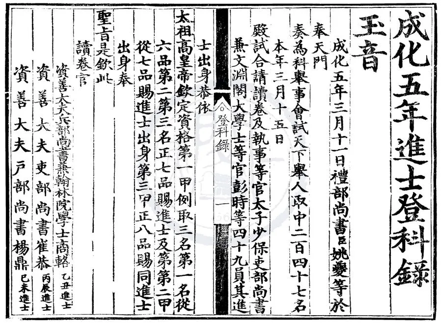 330000-1705-0006661.成化五年進士登科錄.明成化刻本.webp