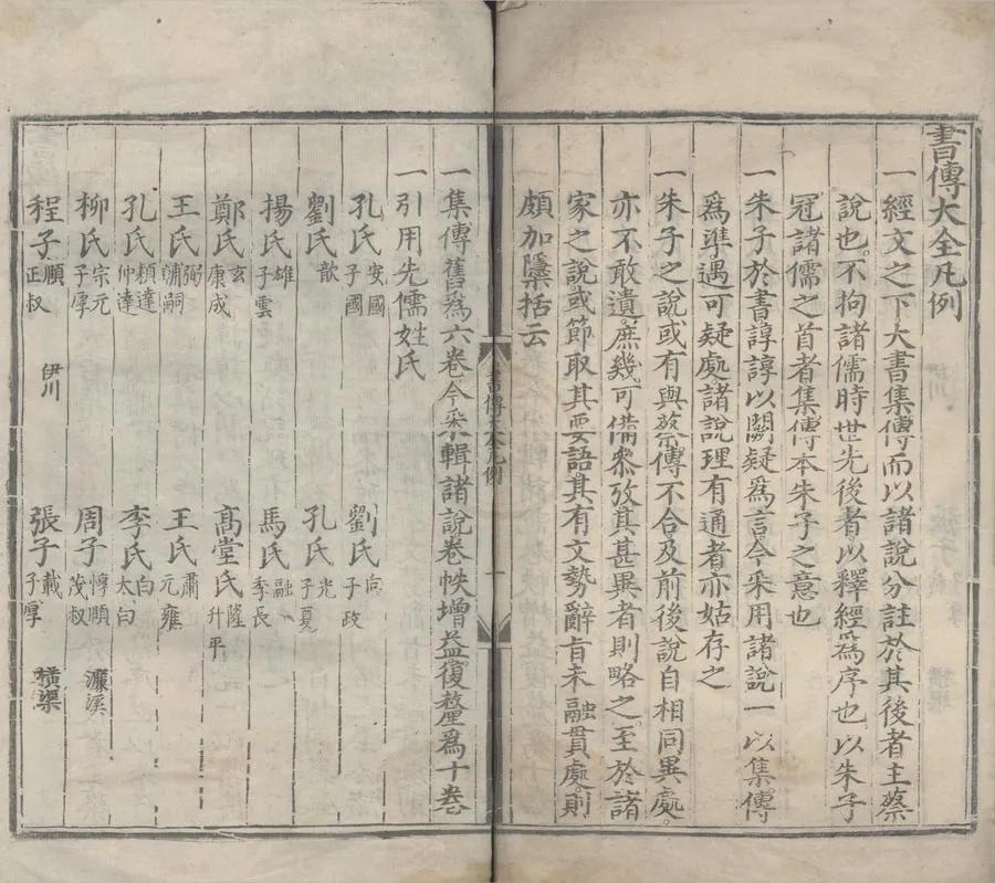 330000-1705-0006440.書傳大全十卷書說綱領.圖.明胡廣等輯.明刻本.webp
