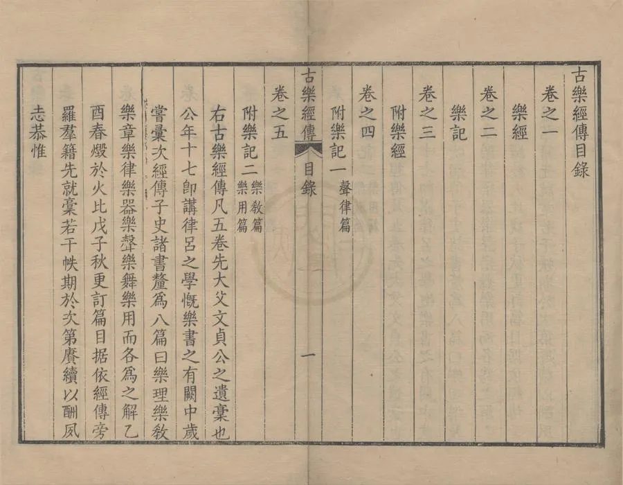 330000-1705-0000252.古樂經傳五卷.清李光地註.清雍正刻本.webp