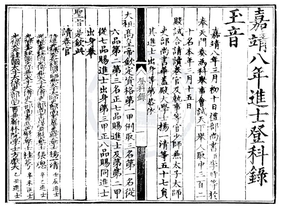 330000-1705-0006713.嘉靖八年進士登科錄.明嘉靖刻本.webp