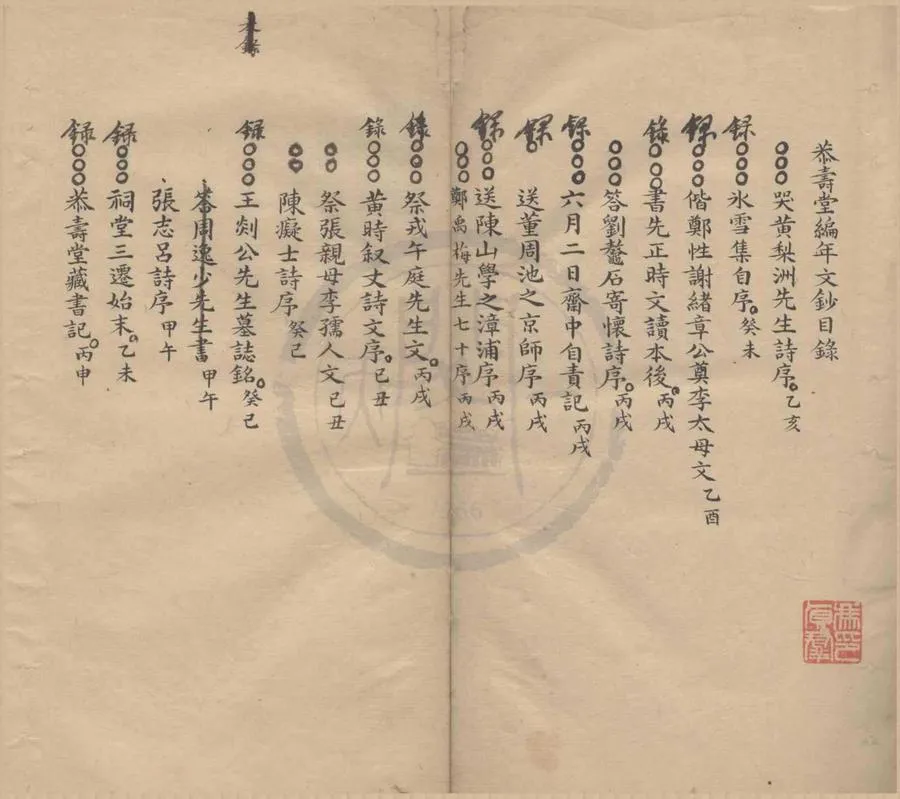330000-1705-0004342.恭壽堂編年文鈔.雜著.清萬承勳撰.清康熙稿本.webp
