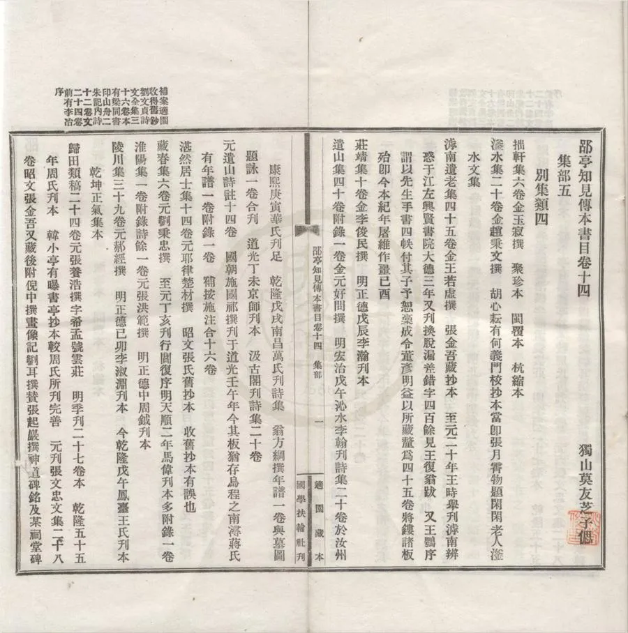 330000-1705-0018439.郘亭知見傳本書目十六卷.清莫友芝撰.民國鉛印本.webp