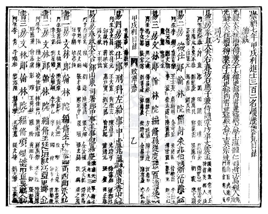 330000-1705-0006813.崇禎七年甲戌科進士履歷便覽.明崇禎刻本.webp