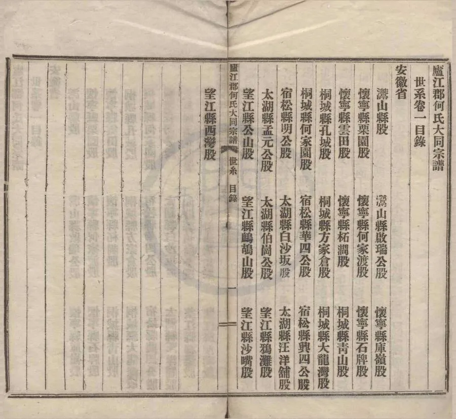 330000-1705-0008321.(安徽廬江)廬江郡何氏大同宗譜二十六卷.民國何福堂.何玉甫纂修.民國鉛印本.webp