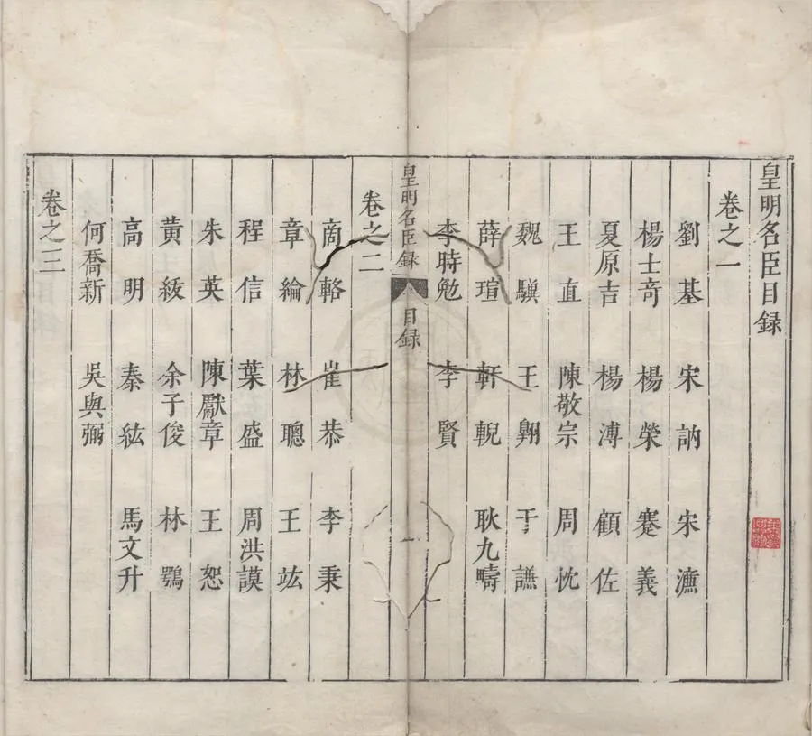 330000-1705-0000712.皇明名臣言行錄四卷.明李廷機纂.明徐縉芳.陳國紀.劉日淑校.明朱紱來.何士傑校訂.明刻本.webp