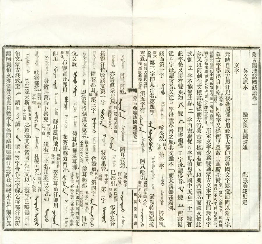 330000-1705-0002286.蒙古西域諸國錢譜四卷.清陳其鑣述.清張美翊定.清宣統鉛印本.webp