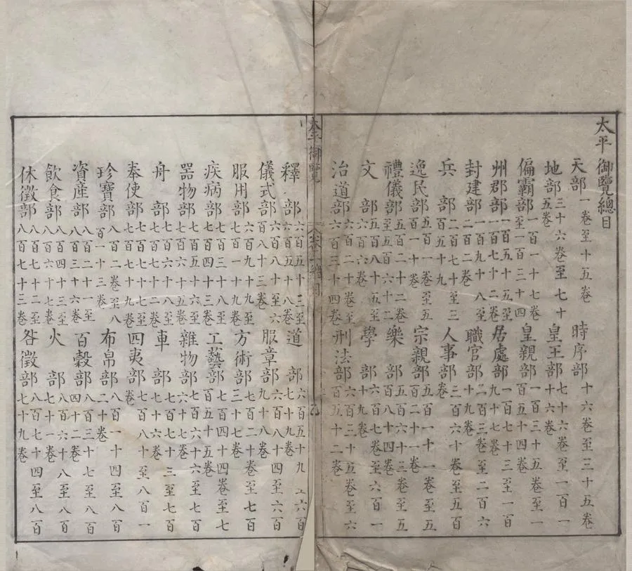 330000-1705-0005070.太平御覽一千卷目録十卷.宋李昉等纂.明萬曆刻本.webp