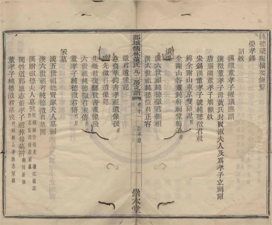 330000-1705-0008670.(浙江寧波)鄞城儒林董氏元二房支譜□卷.清活字本.webp