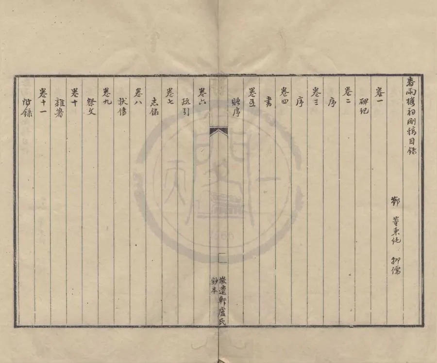 330000-1705-0004403.春雨樓初刪稿十二卷.清董秉純撰.清抄本.webp