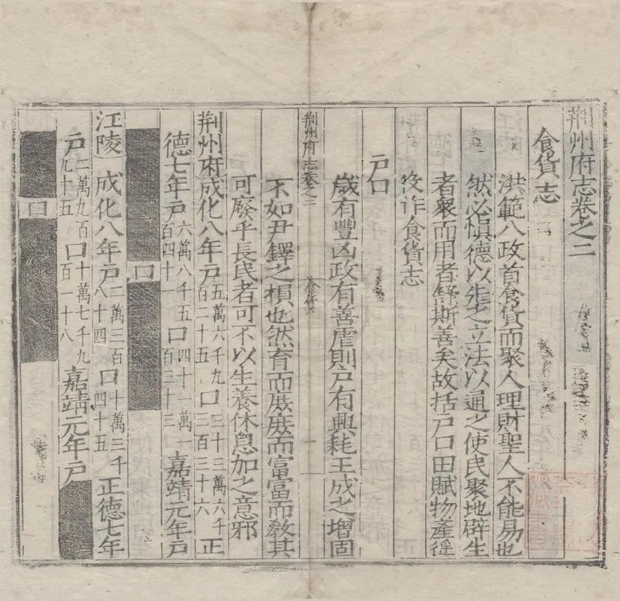 330000-1705-0007138.(嘉靖)荊州府志十二卷.明孫存.王寵懷纂修.明嘉靖刻本.webp