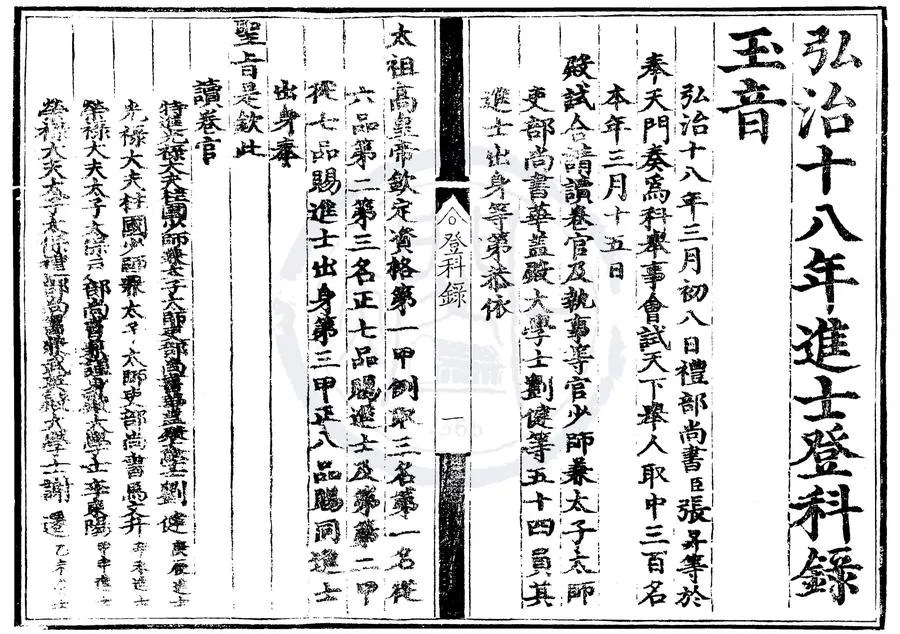330000-1705-0006685.弘治十八年進士登科錄.明弘治刻本.webp