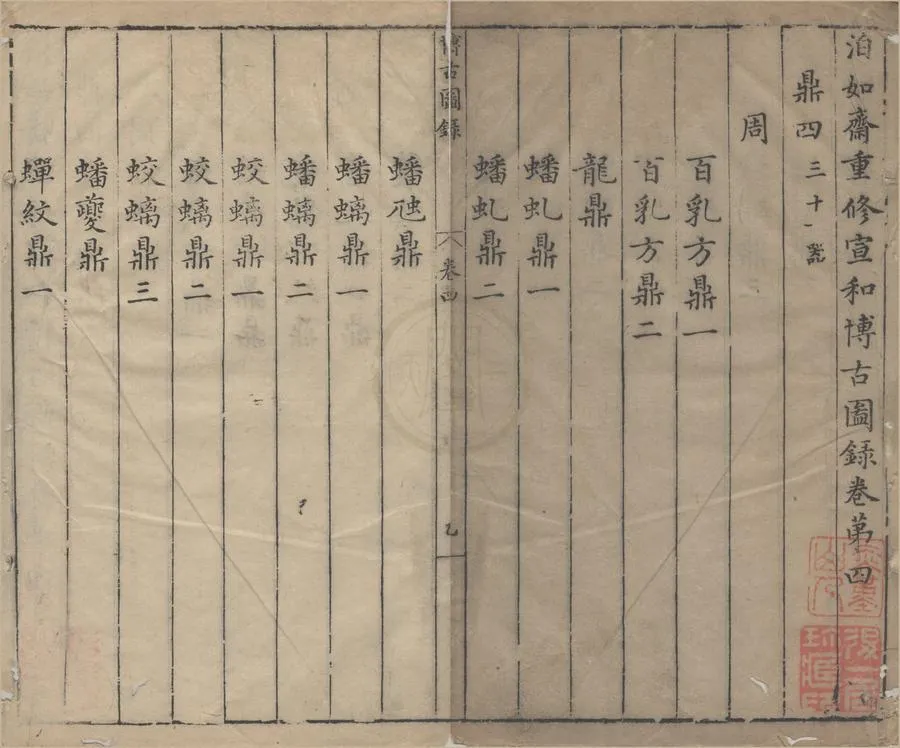 330000-1705-0004521.泊如齋重修宣和博古圖錄三十卷.宋王黼等撰.明萬曆刻本.webp