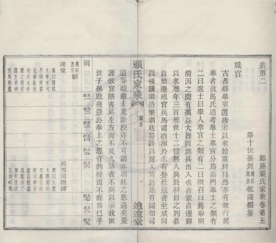 330000-1705-0008795.(浙江鄞縣)鄞縣顧氏家乘十卷.民國顧釗編纂.民國活字本.webp