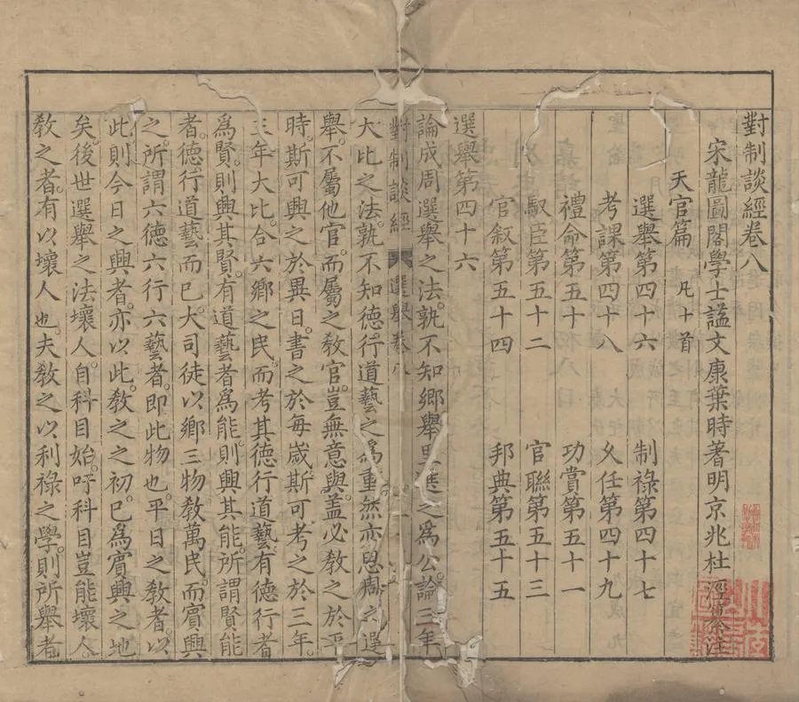 330000-1705-0005125.對制談經十五卷.明杜涇纂注.明萬曆刻本.webp
